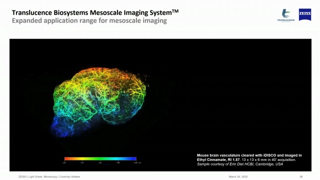 Explore Zeiss Lightsheet 7 for Multiview Imaging