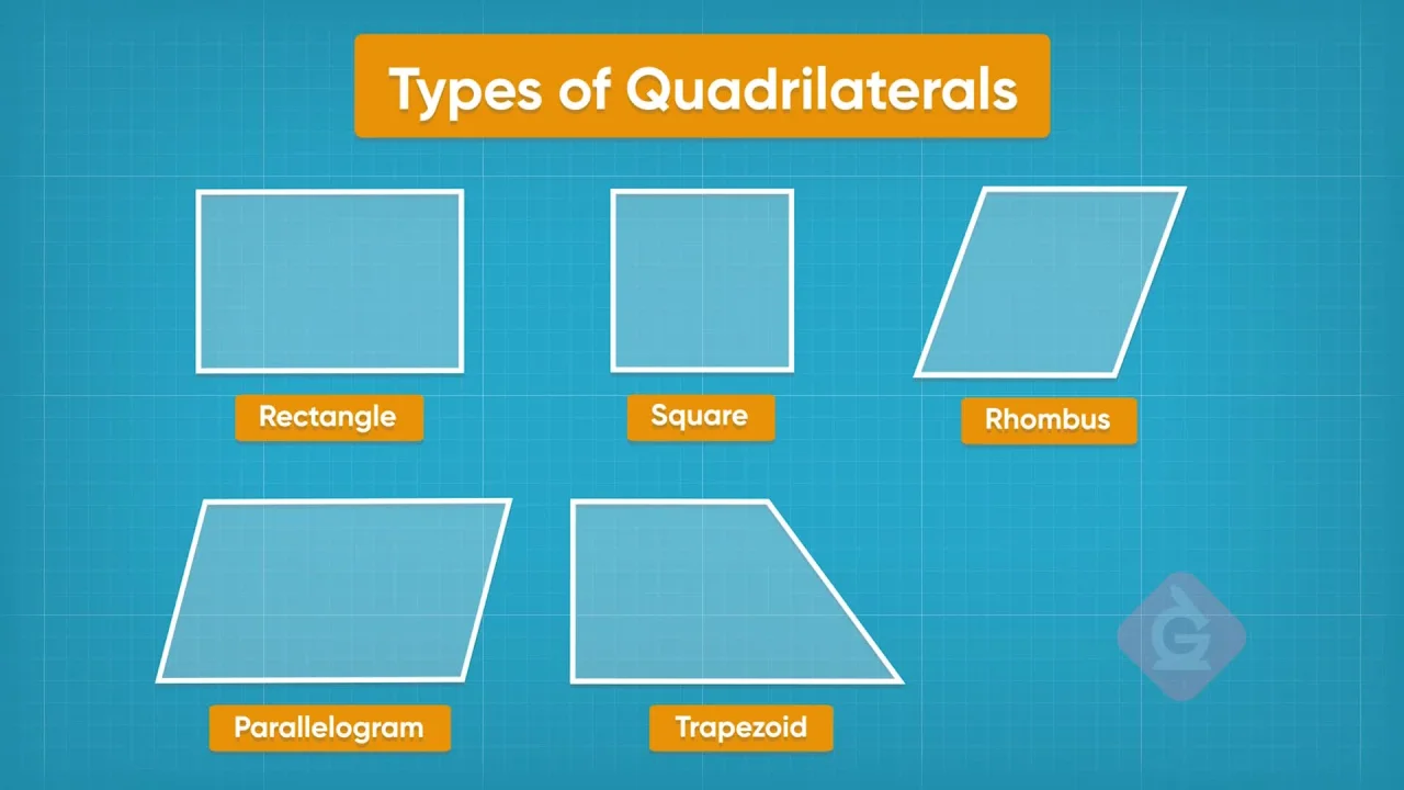 Types Of Quadrilaterals 0256