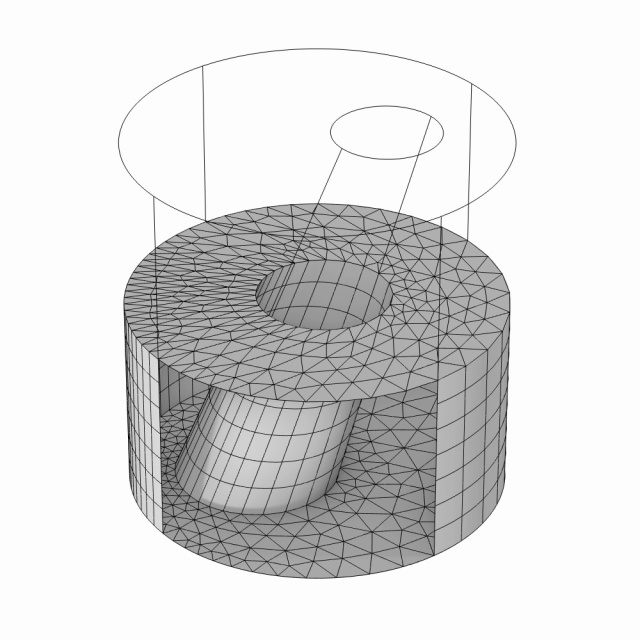 Terminology and Requirements for Swept Meshing