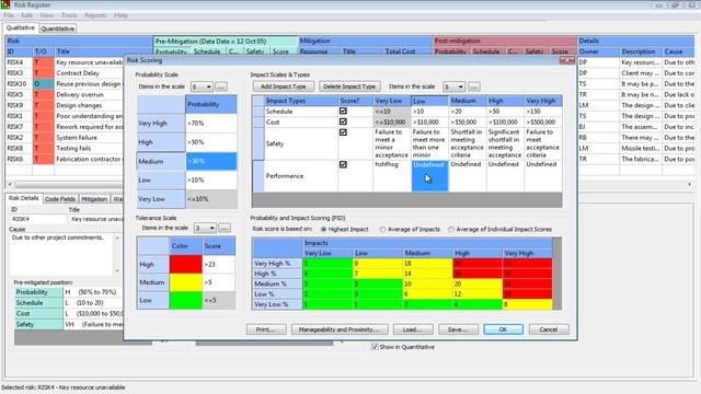 Prysmvest real-time risk management tracking Prysmvest real-time risk management tracking