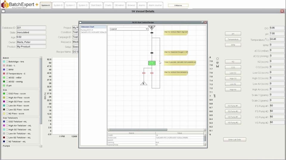 ILS AUTOMATION