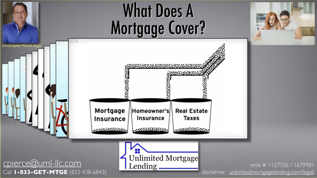 What Is Included In A Monthly Mortgage Payment? Unlimited Mortgage Lending