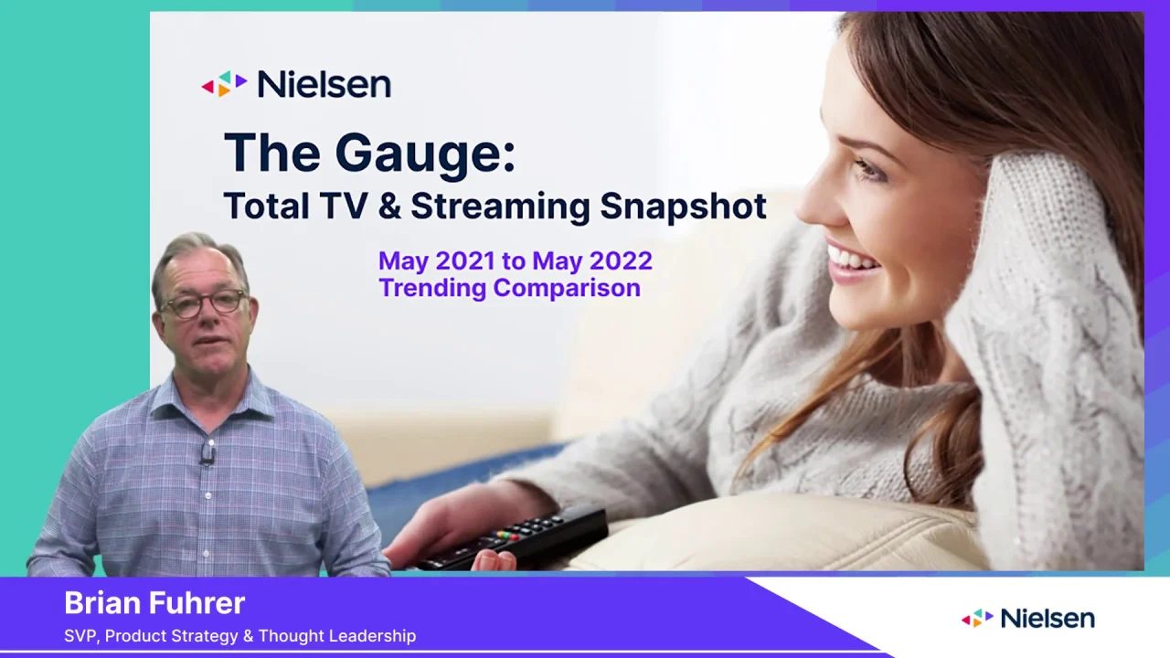 Streaming atinge um recorde de 38,7% do uso total de TV em julho, com  títulos adquiridos superando os novos originais