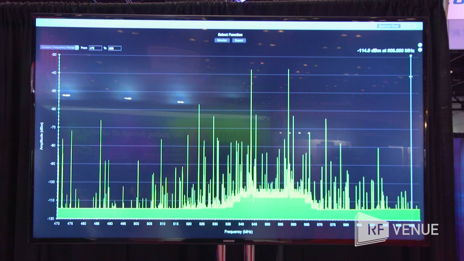 RF Venue Spotlight Antenna and bandpass filters for Wireless Mics goodbye interference