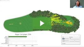 What can improving your golf game teach us about mine optimisation?