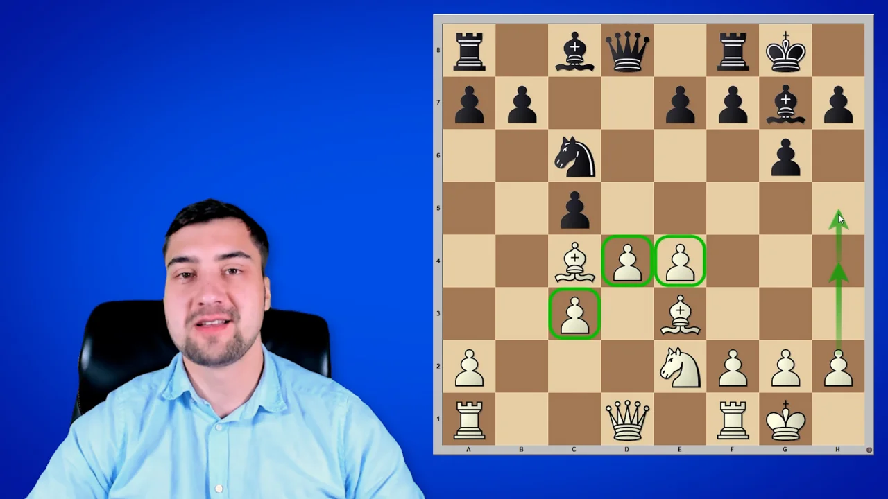 Master plenty of chess openings with a $30 course bundle