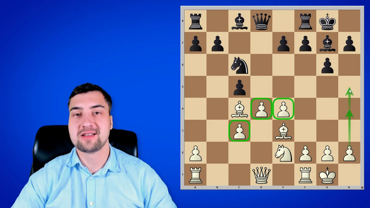 Why does Stockfish Screw up the analysis for these positions so badly? :  r/chess