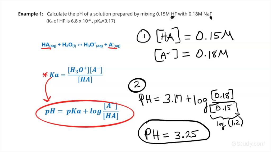 calculating the ph of a buffer aleks