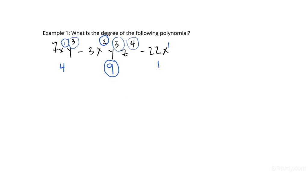 Identifying Degree Of Multivariate Polynomials 