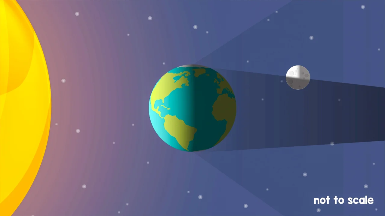 Total solar eclipse explained: Stages of today's sun-moon alignment