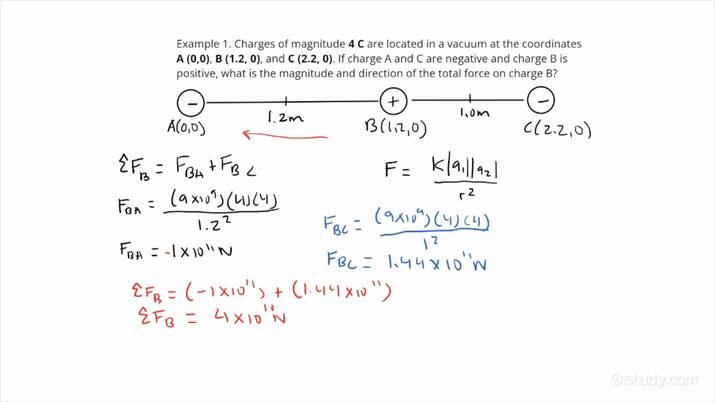 Calculating An Electric Force Between Three Charges In 2d Physics