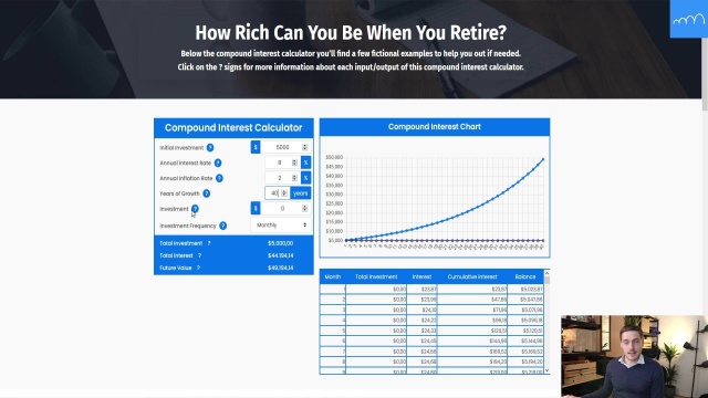 How I invested $5,500 on a $17,000 Income in 1 Year! - everydayTREKS