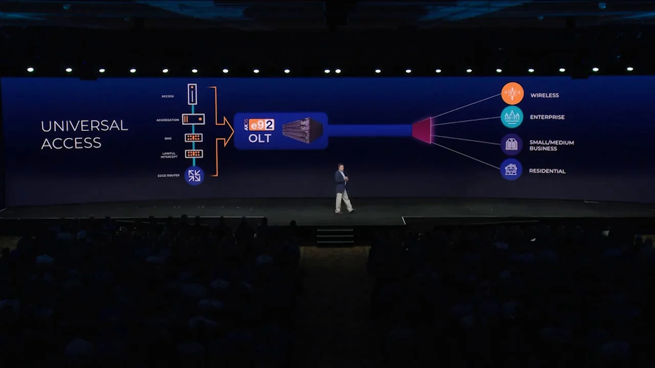 Kevin Smith, Verizon