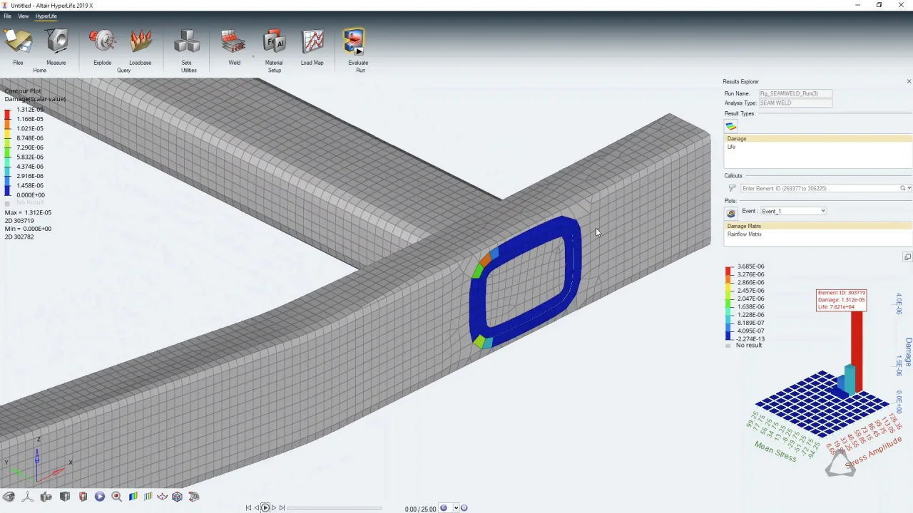 Seam Weld Fatigue - Altair Community