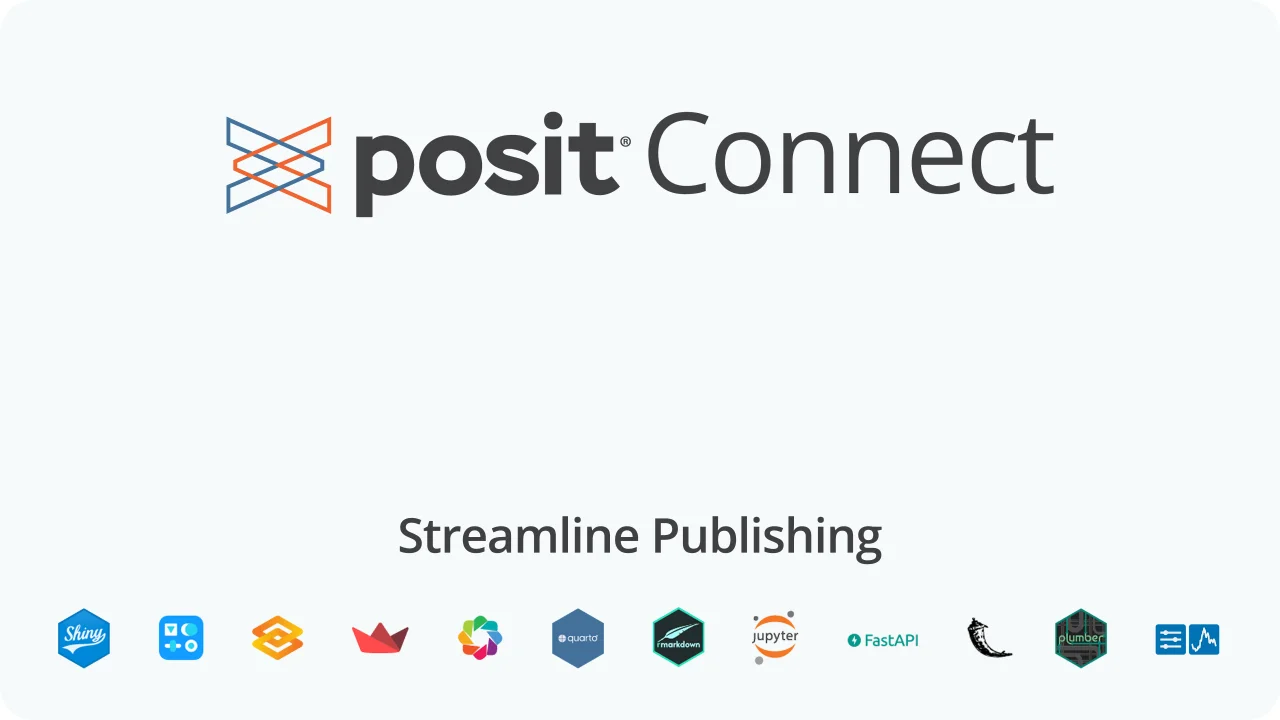 Streamline Publishing of Applications and Reports