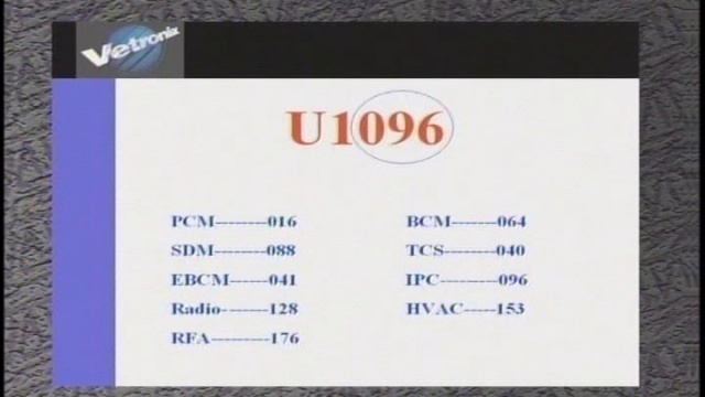 2 UART & Class 2 Bus Configurations