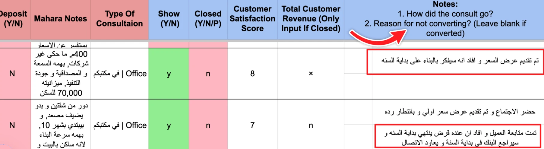 Real follow-up sheet with the notes column after each appointment