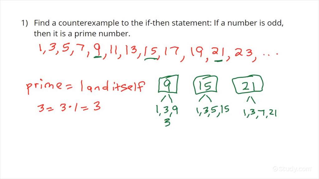 how-to-identify-counterexamples-in-algebra-algebra-study