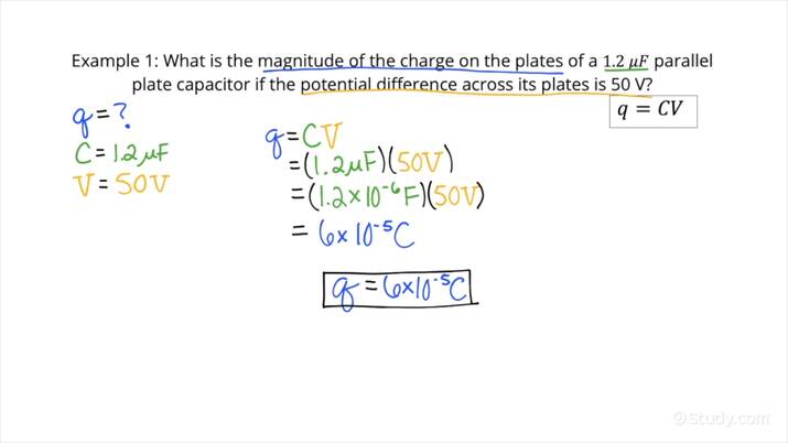 How To Find The Magnitude Of Charge On A Capacitor's Parallel Plates ...