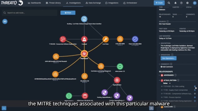 Using Threat Hunting to Uncover Cybersecurity Threats - ThreatQ
