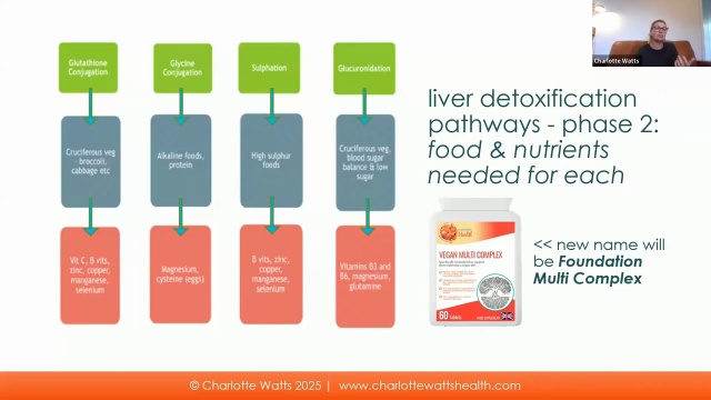 file-uploads/sites/149185/video/31fd3c-38cd-fd1-31a5-5242efc1ce2c_natural_health_webinar_nine_foundations_of_whole_health_-_july25_-_4._liver_720p_.mp4