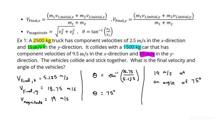 How to Solve for the Final Velocity of a Perfectly Inelastic 2D