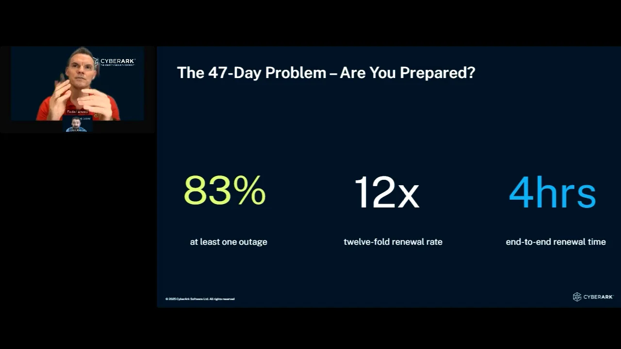 47-Day Reality Check How to Prepare for the Certificate Automation Shift