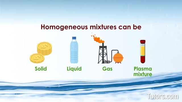 heterogeneous mixture vs homogeneous mixture