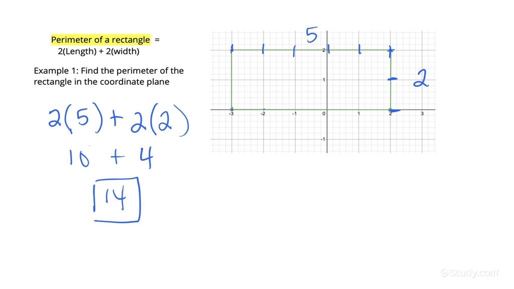 how-to-find-the-perimeter-of-a-rectangle-in-a-coordinate-plane-with-all