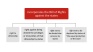 Power to Enforce the Reconstruction Amendments
