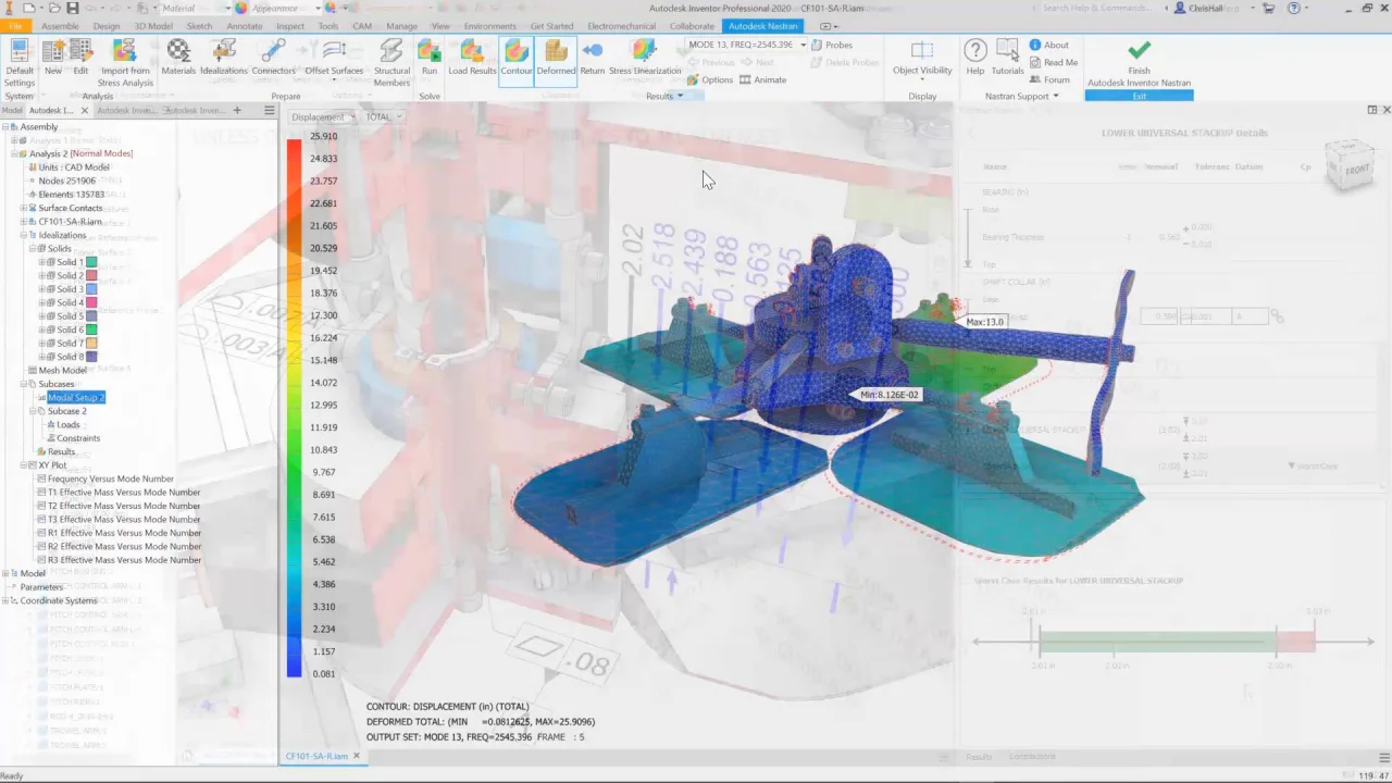 製造業 | 2D CAD と 3D CAD を使い分けて生産性向上 | オートデスク