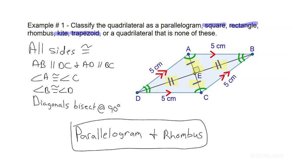 Classifying a Quadrilateral from its Picture | Drama | Study.com