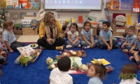 Early Childhood: Using Data to Inform Instruction
