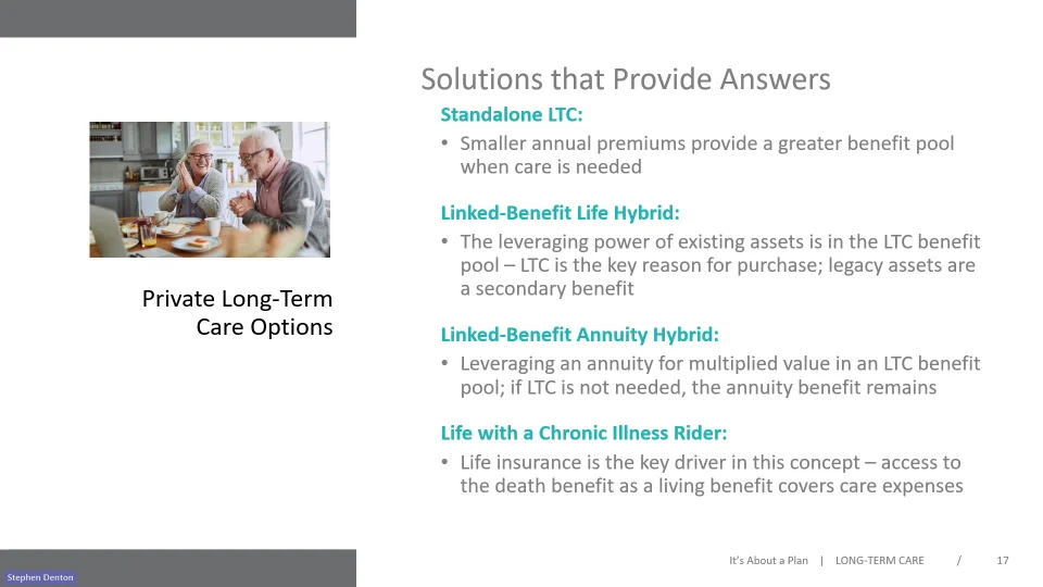 Long term care planning options and modern insurance solutions