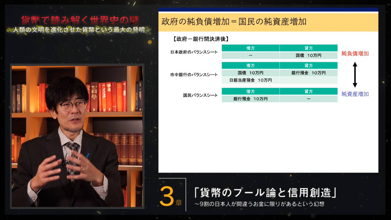 貨幣の間違いから来るインバウンド、カジノ政策」エリートだからこそ陥る経済への誤解｜貨幣で読み解く世界史の謎〜財務省が信じる「経済学」はどこで間違えたのか？  ｜ダイレクトアカデミー