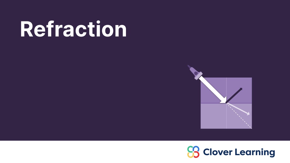 Refraction | Video Lesson | Clover Learning