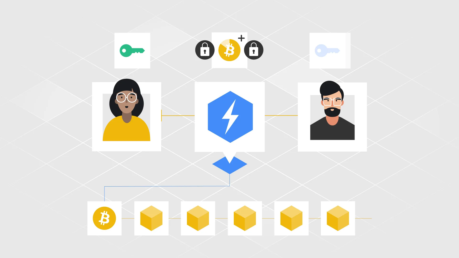 017 - Lightning network