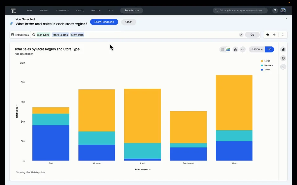 GPT-4 as your company's data engineer