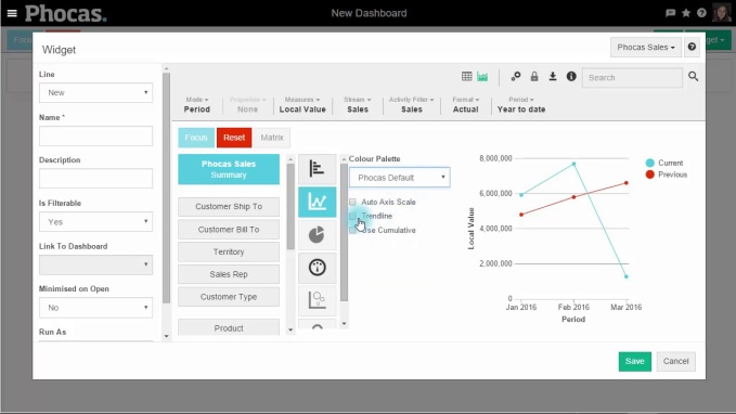 Create a dashboard