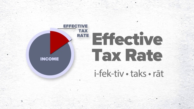 Tax Terms: Effective Tax Rate