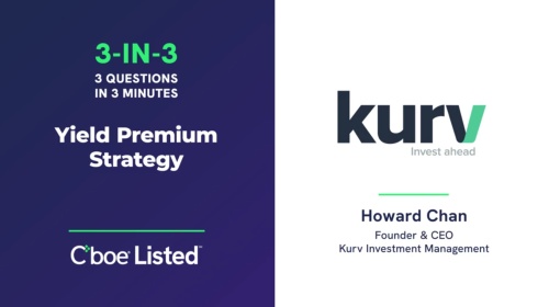3 Questions in 3 Minutes: Kurv Yield Premium Strategy | Howard Chan