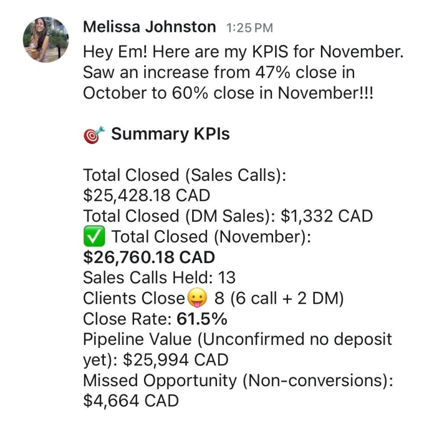 Client win: Close Rate 47% to 60%