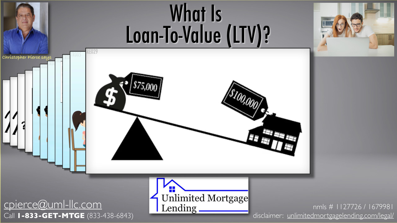 What Is Loan To Value (LTV) And How Does It Affect The Size Of My Loan? Unlimited Mortgage Lending