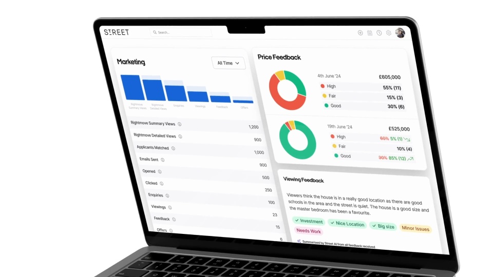 Street AI Listing Performance Reports video walkthrough