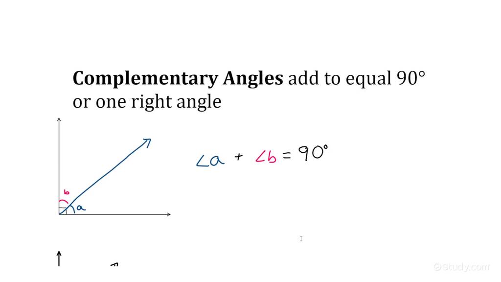 How To Find Complementary Angles Geometry 5648