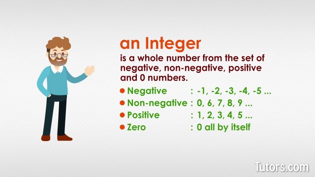 What Is An Integer Definition Examples Video 55 OFF what-is-an-integer-definition-examples-video-55-off