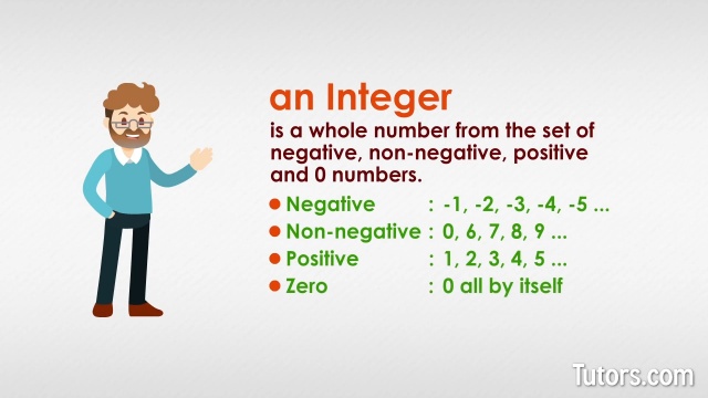 What is an Integer? - Definition & Examples (Video)