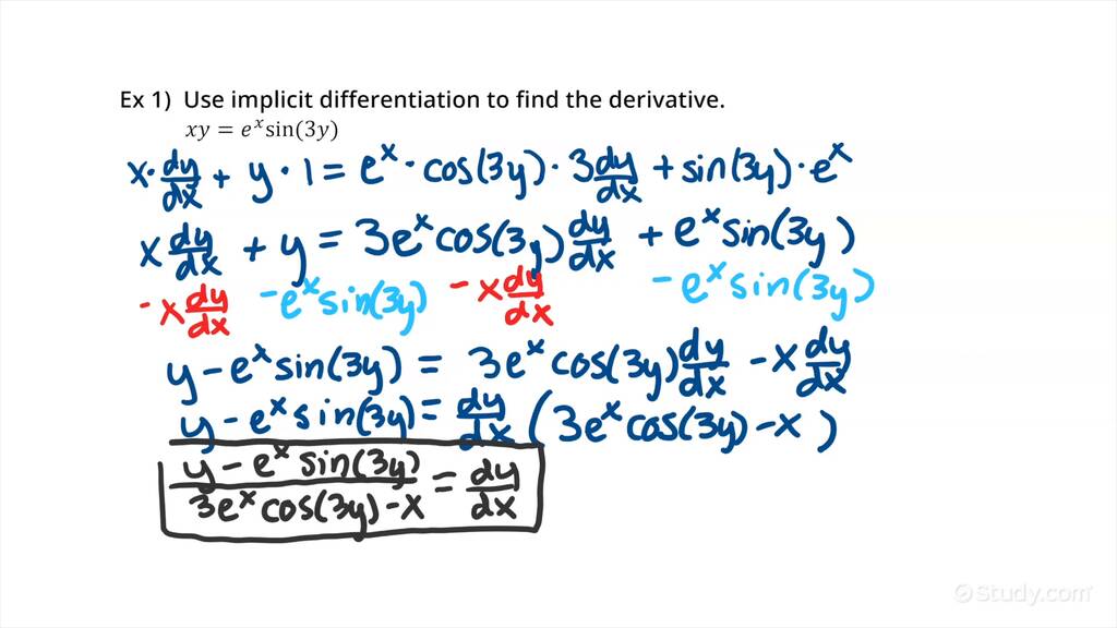 using-the-chain-rule-for-implicit-differentiation-study