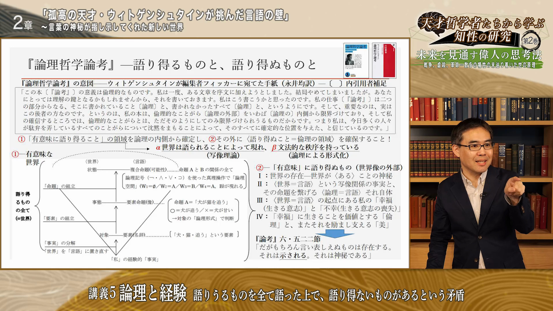 講義2 「哲学の問題はこれで全て解決した」 〜超天才・ウィトゲン 