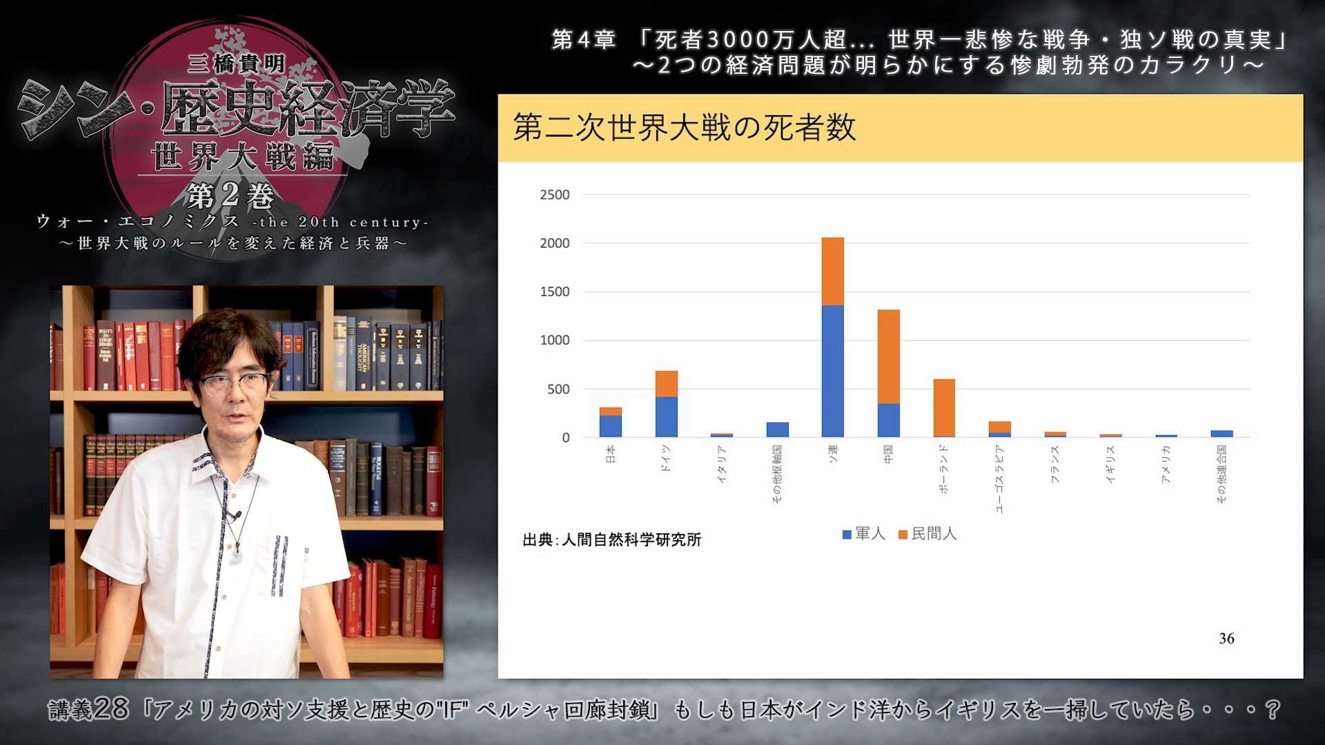 講義18「日本とドイツが早々に大恐慌を脱出したワケ」〜高い失業率が戦争勝利をもたらすというジレンマ｜「シン・歴史経済学 世界大戦編」第2巻  ウォー・エコノミクス -the 20th century- 〜世界大戦のルールを変えた経済と兵器〜 ｜ダイレクトアカデミー